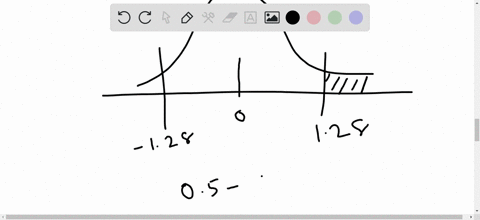 find-the-indicated-area-under-the-standard-normal-curve-if-convenient-use-technology-to-find-the--13