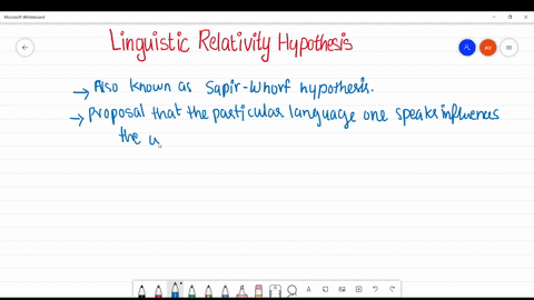 contrary-to-what-whorfs-linguistic-relativity-hypothesis-originally-predicted-what-effect-does-recen