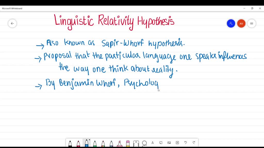 Linguistic Relativity Psychology Example