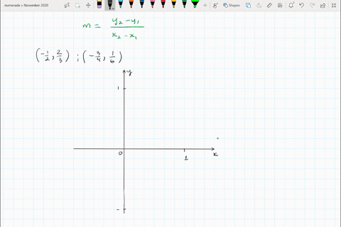 plot-the-pair-of-points-and-find-the-slope-of-the-line-passing-through-them-left-frac12-frac23rightl