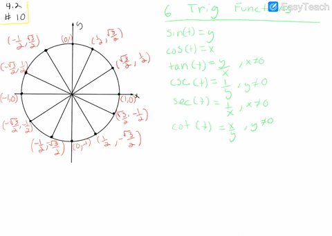 in-exercises-518-the-unit-circle-at-the-top-of-the-next-column-has-been-divided-into-twelve-equal--5