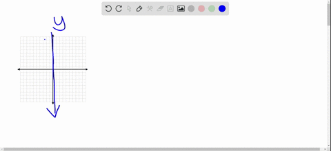 fill-in-the-blanks-a-rectangular-coordinate-_______-is-shown-below-label-the-x-axis-and-the-y-axis-g