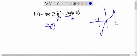 fxsin-1leftfracx-32right-log-4-x