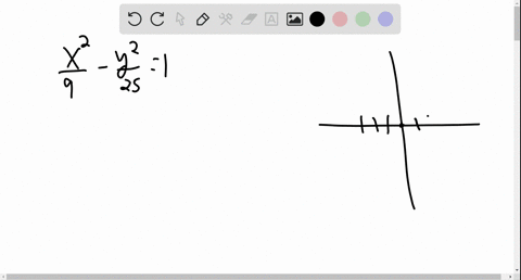 use-vertices-and-asymptotes-to-graph-each-hyperbola-fracx29-fracy2251