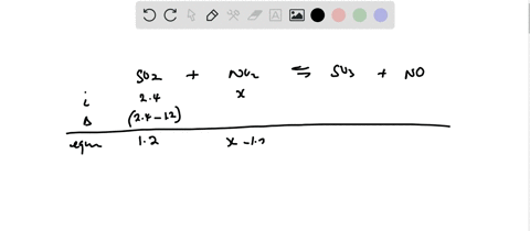 the-equilibrium-constant-for-the-chemical-equation-mathrmso_2gmathrmno_2g-leftrightharpoons-mathrmso