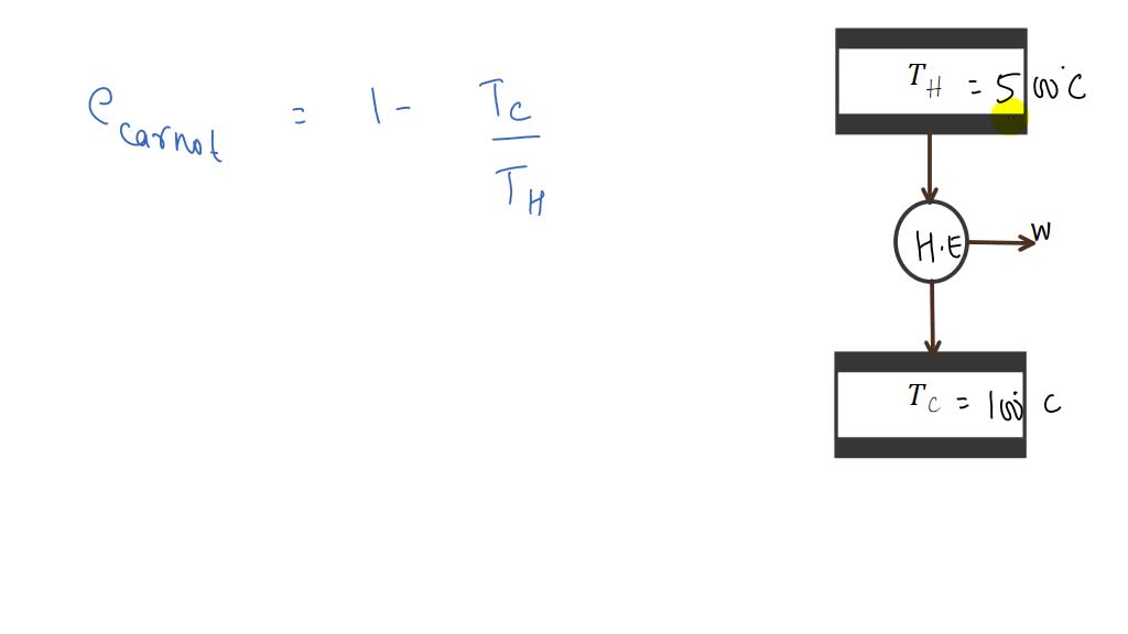 solved-what-is-the-maximum-possible-efficiency-of-an-engine-that