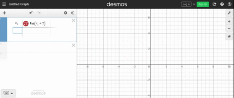 graph-each-function-by-finding-ordered-pair-solutions-plotting-the-solutions-and-then-drawing-a-s-15