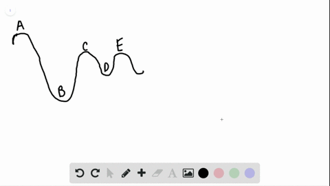 discuss-the-design-of-the-roller-coaster-shown-in-the-sketch-in-terms-of-the-conservation-of-energy