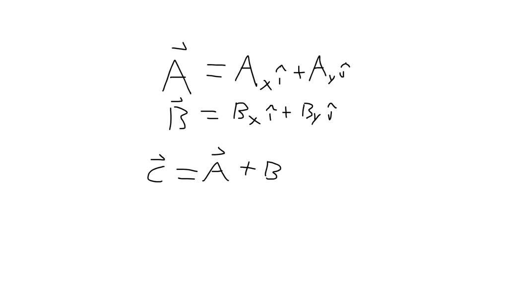 how do you add vectors using their components