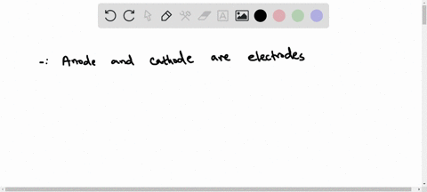 what-happens-at-the-anode-and-the-cathode-of-an-electrochemical-cell-why-do-electrons-flow-from-the-