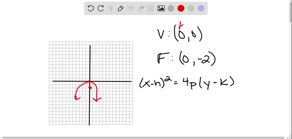 parabola-exercises-parabola-practice-glossary-directrix-a-line