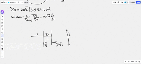 two-coaxial-flat-discs-of-radius-a-are-separated-by-a-small-distance-h-the-space-between-them-is-fil