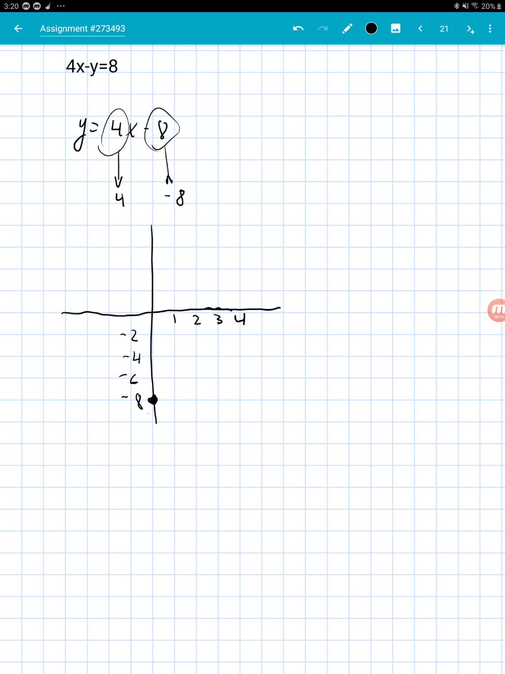 2x 3y 6 0 slope intercept form