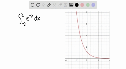 sketch-the-area-corresponding-to-the-integral-int_-22-e-x-d-x