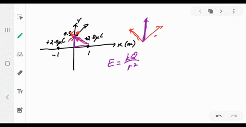 two-200-mu-mathrmc-charged-particles-are-located-on-the-x-axis-one-is-at-x100-mathrmm-and-the-other-