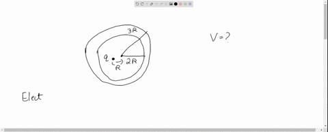 a-point-charge-q-is-placed-inside-a-conducting-spherical-shell-of-inner-radius-2-r-and-outer-radius-
