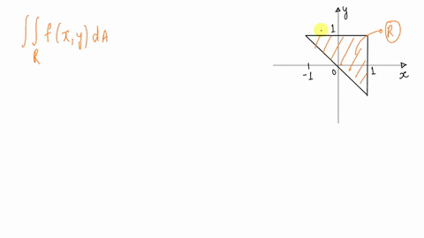 1-4-a-region-r-is-shown-decide-whether-to-use-polar-coordinates-or-rectangular-coordinates-and-wri-2