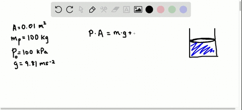 a-pistoncylinder-with-a-cross-sectional-area-of-001-mathrmm2-has-a-piston-mass-of-100-mathrmkg-resti