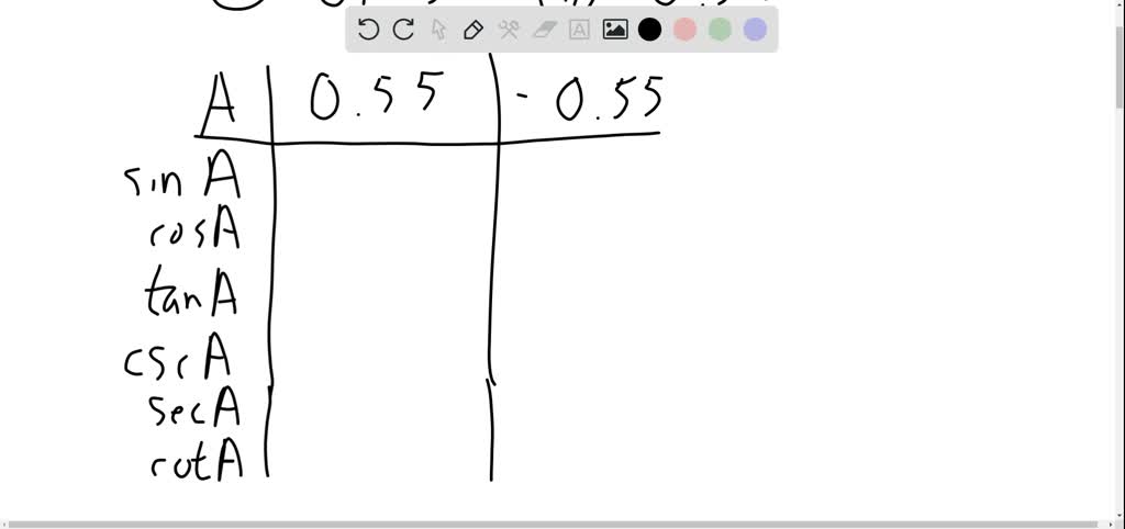 SOLVED Use A Calculator To Evaluate The Six Trigonometric Functions 