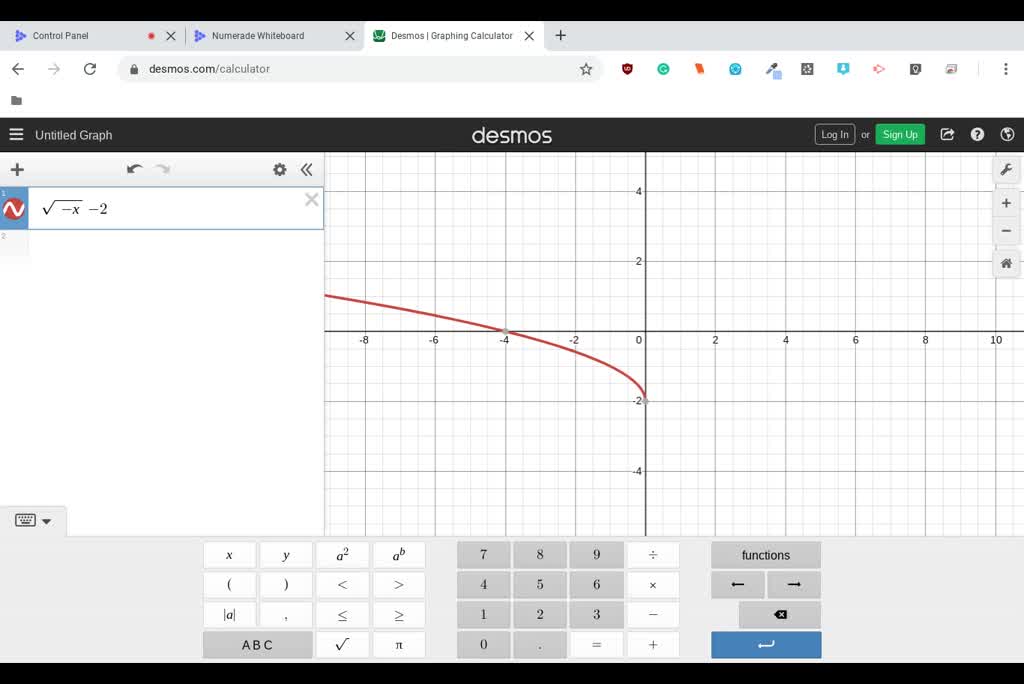 Graph Each Function Using The Techniques Of Shifting Compressing Stretching Andor Reflecting 6735