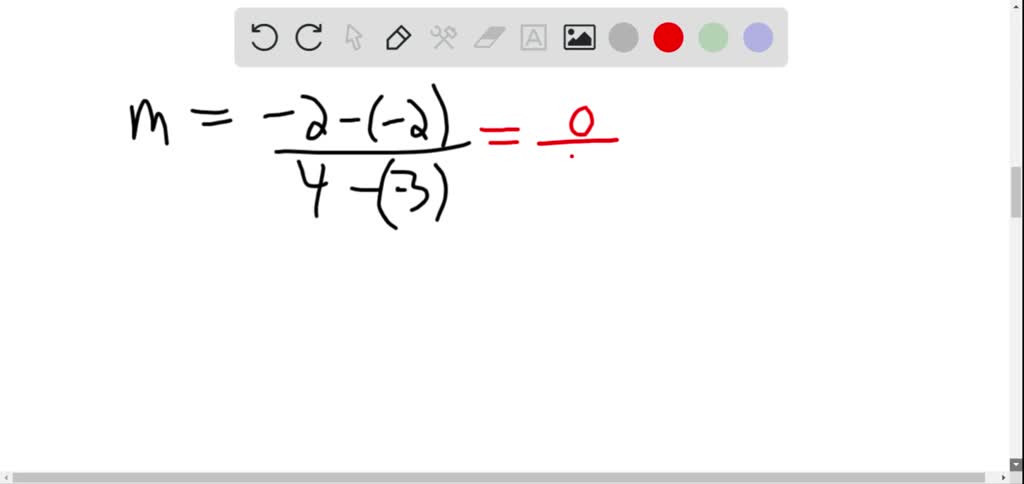 what does the value of the slope m represent