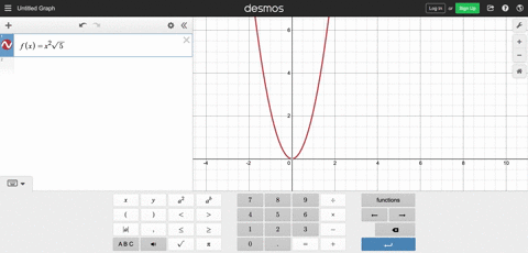 for-each-function-a-determine-the-intervals-on-which-f-is-concave-up-and-on-which-it-is-concave-do-6