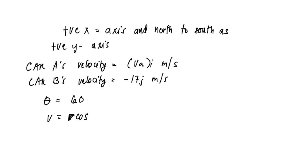 SOLVED:Accident Analysis. Two Cars Collide At An Intersection. Car A ...