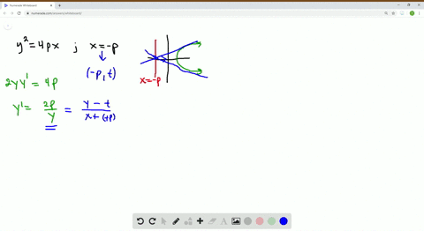 tangents-show-that-the-tangents-to-the-curve-y24-p-x-from-any-point-on-the-line-x-p-are-perpendicu-3