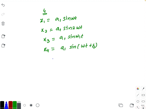 four-independent-waves-are-represented-by-the-following-equations-x_1a_1-sin-omega-t-ldots1-quad-x_2