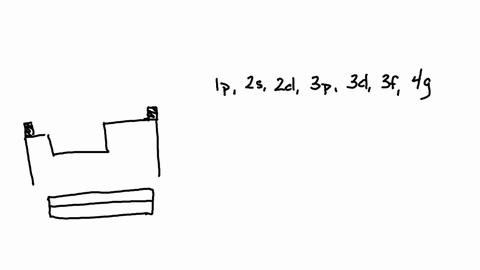 which-of-the-following-orbitals-do-not-exist-1-p-2-s-2-d-3-p-3-d-3-f-4-g
