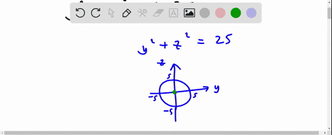 describe-in-words-the-region-of-mathbbr3-represented-by-the-equations-or-inequalities-y2z2-leqslant-