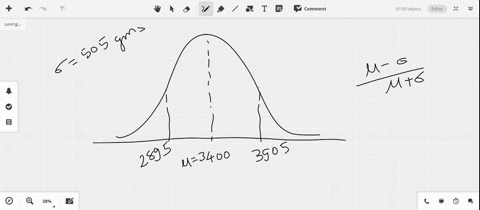 the-birth-weights-of-full-term-babies-are-normally-distributed-with-mean-mu3400-grams-and-sigma505-2
