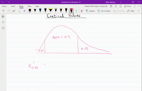 find-the-critical-values-chi_1-alpha-22-and-chi_alpha-22-for-the-given-level-of-confidence-and-sampl
