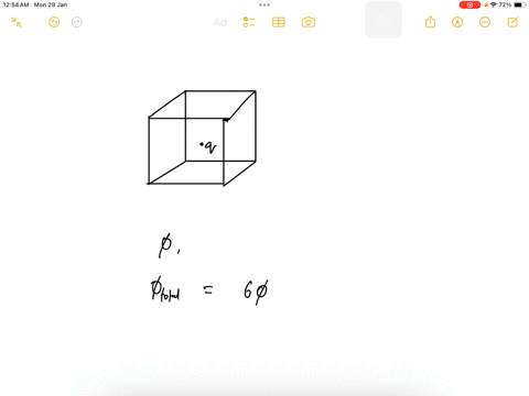 a-26-mu-mathrmc-charge-is-at-the-center-of-a-cube-75-mathrmcm-on-each-side-whats-the-electric-flux-t