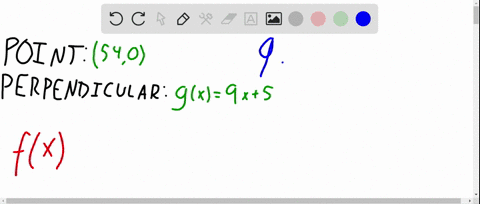 ⏩SOLVED:Write an equation for a linear function whose graph has the ...