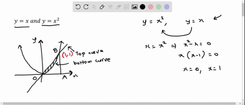 find-the-area-between-the-curves-yx-and-yx2
