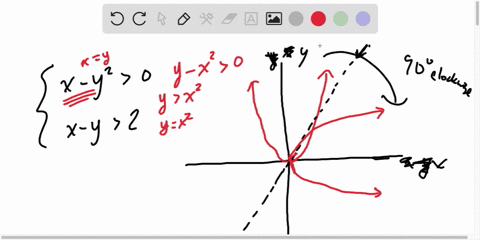 in-exercises-33-46-sketch-the-graph-and-label-the-vertices-of-the-solution-set-of-the-system-of-i-10