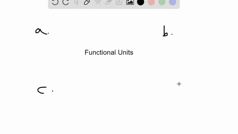 thin-and-thick-filaments-are-organized-into-functional-units-called-_________-a-myofibrils-b-myofila
