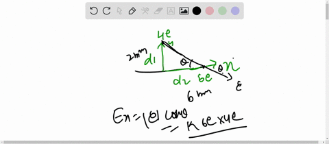 above-the-floor-a-particle-of-charge-4-e-is-above-a-floor-by-distance-d_120-mathrmmm-and-a-particle-