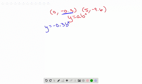 write-an-exponential-function-for-the-graph-that-passes-through-the-given-points-0-03-text-and-5-96