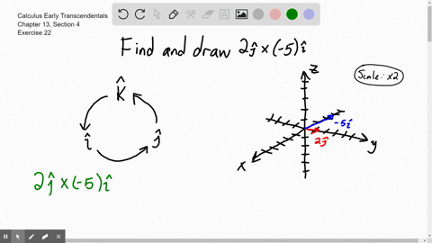 compute-the-following-cross-products-then-make-a-sketch-showing-the-two-vectors-and-their-cross-pr-6