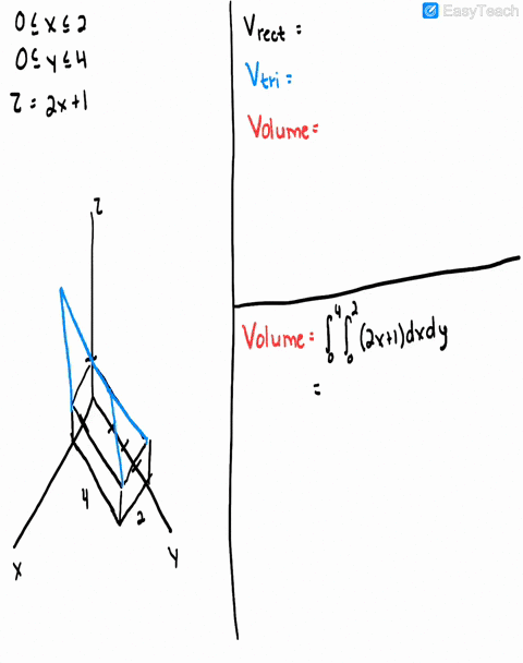 evaluate-the-double-integral-by-first-identifying-it-as-the-volume-of-a-solid-iint_r2-x1-d-a-quad--2