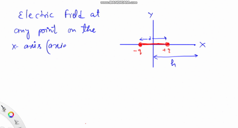 consider-an-electric-dipole-on-the-x-axis-and-centered-at-the-origin-at-a-distance-h-along-the-pos-2
