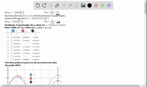 add-the-ordinates-of-the-individual-functions-to-graph-each-summed-function-on-the-indicated-inte-49