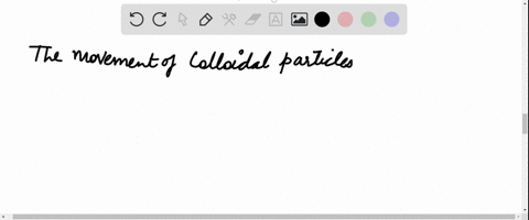 the-movement-of-colloidal-particle-under-the-influence-of-electric-field-is-called-a-electro-dialy-3