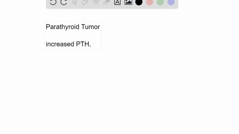 explain-why-someone-with-a-parathyroid-gland-tumor-might-develop-kidney-stones