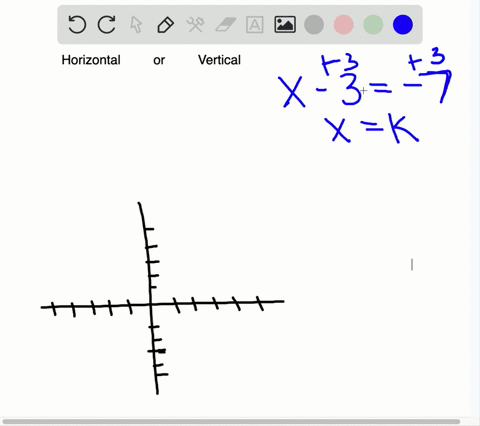 a-identify-the-equation-as-representing-a-horizontal-or-vertical-line-b-graph-the-line-c-identify--5
