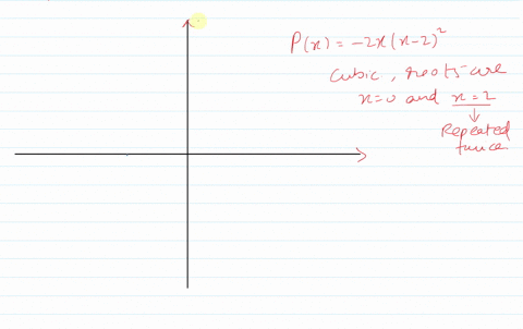 sketch-the-graph-of-the-polynomial-function-make-sure-your-graph-shows-all-intercepts-and-exhibit-45