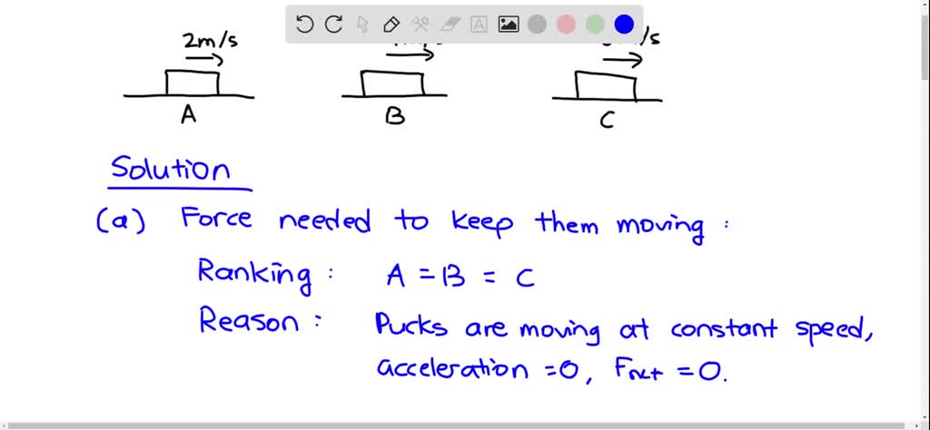 SOLVED:Three Identical Pucks, A, B, And C, Are Sliding Across Ice At ...