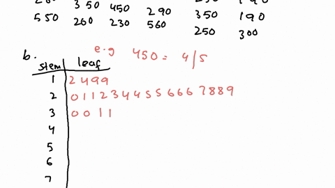 use-the-violent-crime-rate-data-from-problem-31-to-answer-each-of-the-following-a-round-the-data-to-